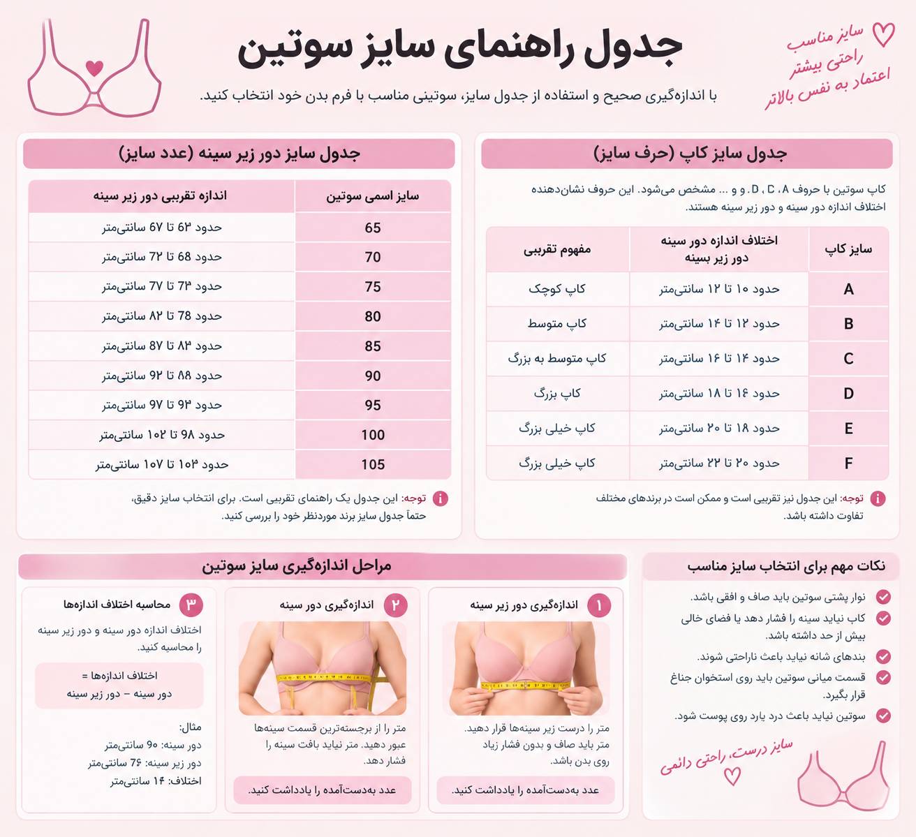 چگونه سایز مناسب خود را پیدا کنیم؟
