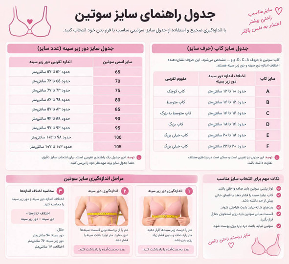 چگونه سایز مناسب خود را پیدا کنیم؟