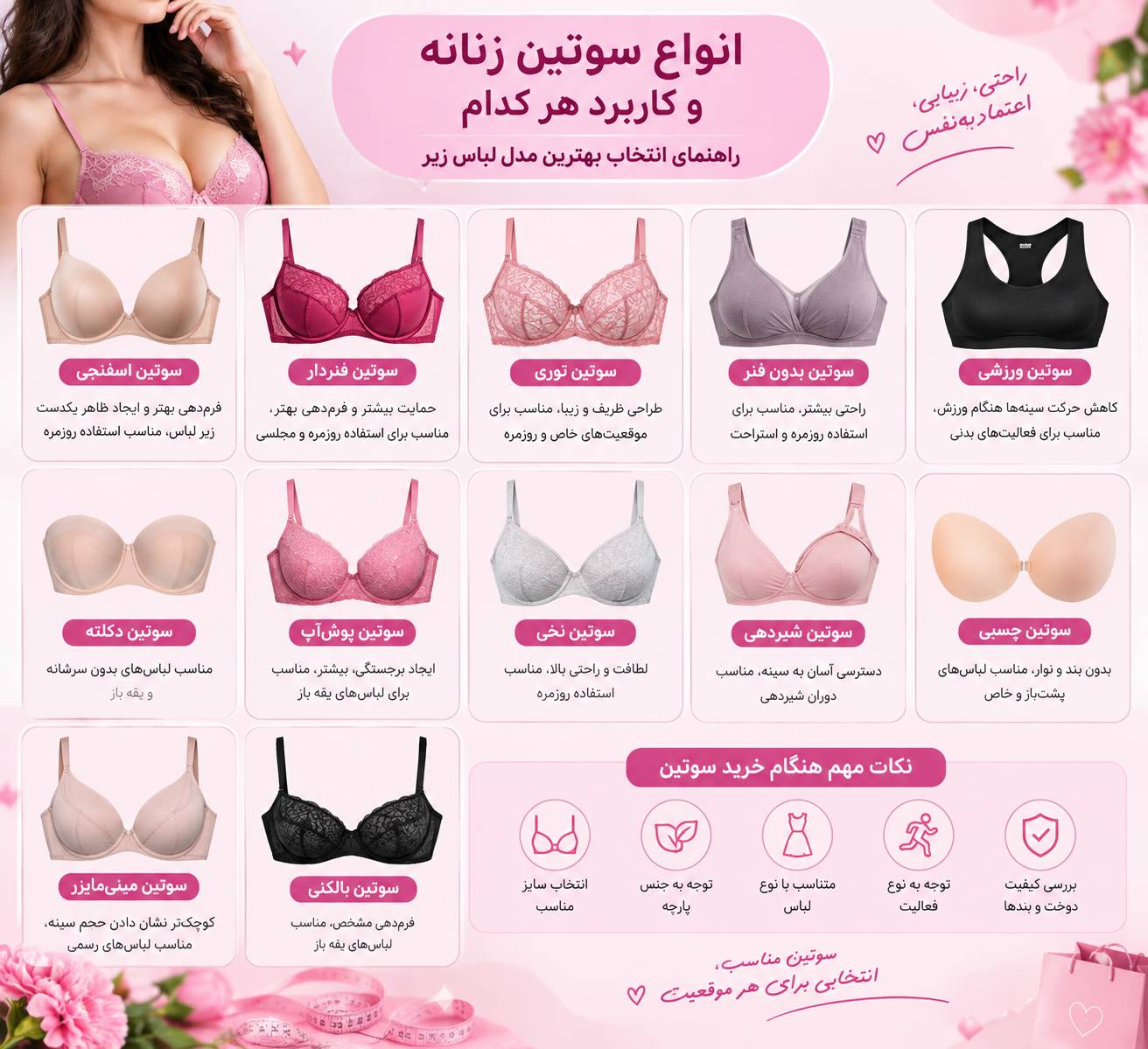 انواع سوتین زنانه و کاربرد هر کدام؛ راهنمای انتخاب بهترین مدل